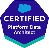 Salesforce Data Architect