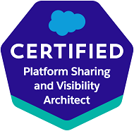 Salesforce Sharing and Visibility Architect